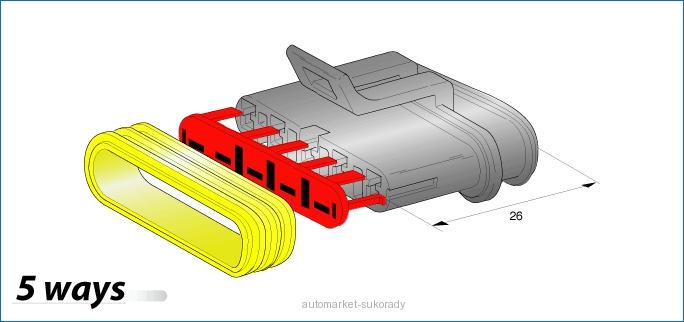 SUPERSEAL KIT D5 4423700