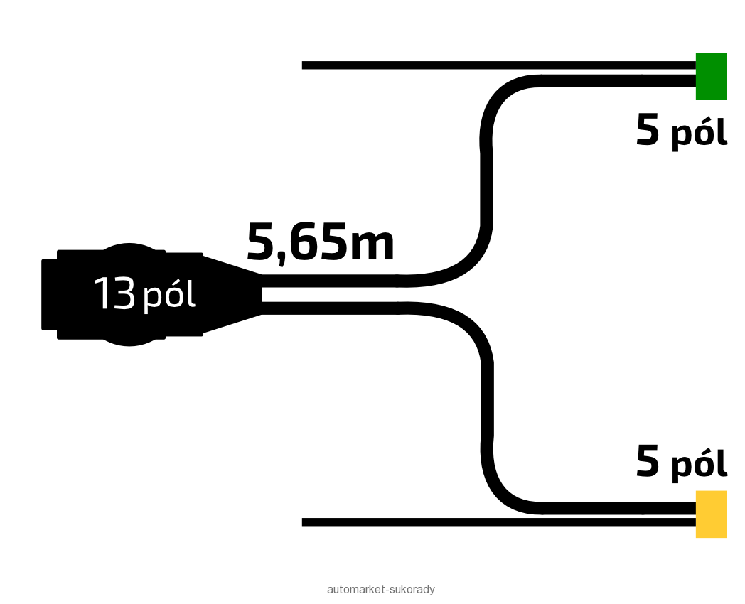 Kabeláž VAPP 5,65m/13-pól. zástrčka, s předními vývody QS150, baj5