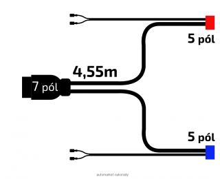 Kabeláž VAPP 4,55m/7-pól - zástrčka, s předními vývody QS75, baj5